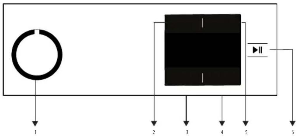 graph TD A["Circle"] --> B["Block 1"] B --> C["Block 2"] C --> D["Block 3"] D --> E["Block 4"] E --> F["Block 5"] F --> G["Block 6"] G --> H["Back to Block 1"] style A fill:#f9f,stroke:#333 style B fill:#ccf,stroke:#333 style C fill:#cfc,stroke:#333 style D fill:#fcc,stroke:#333 style E fill:#cff,st…