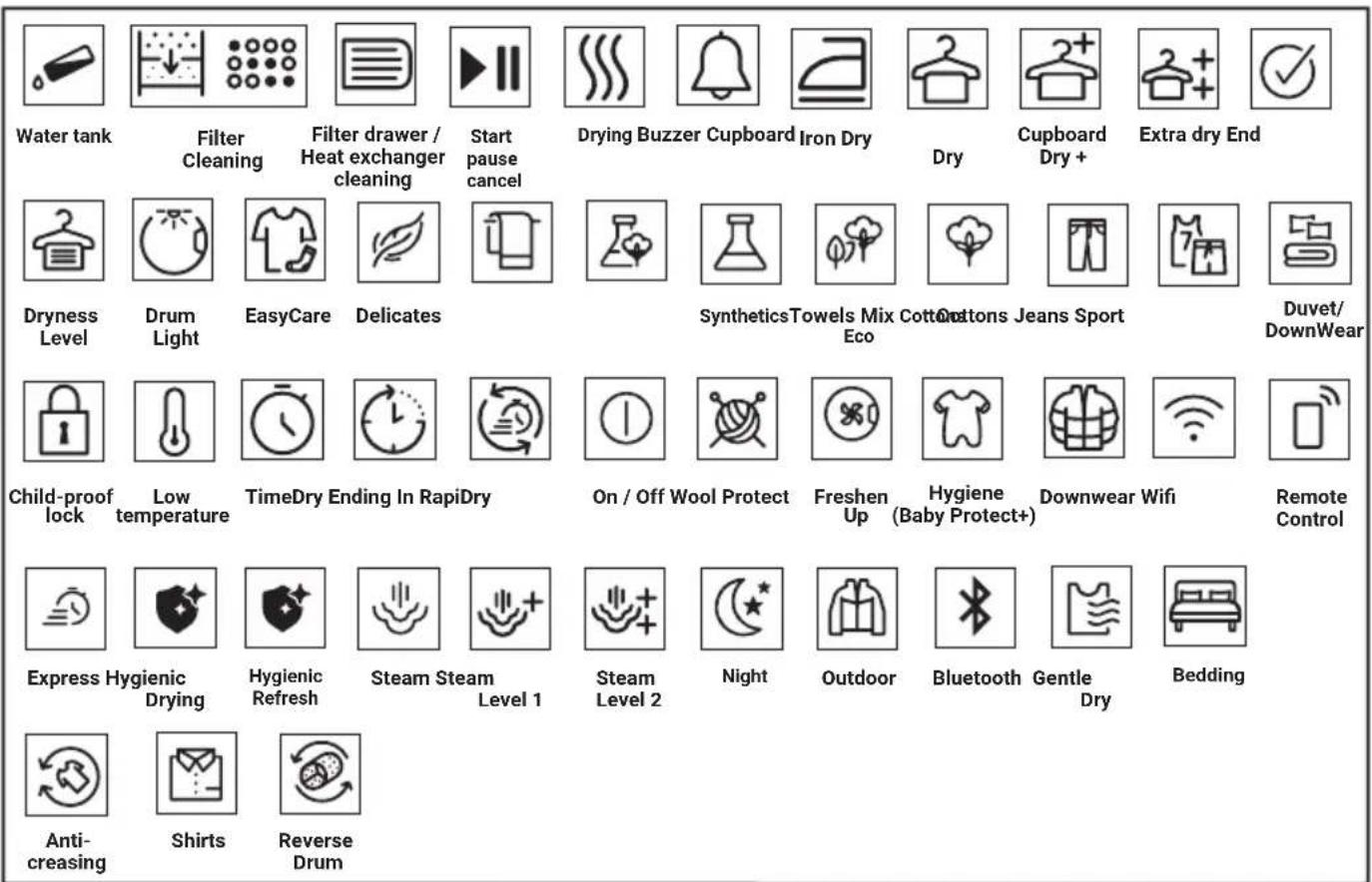 Water tank Filter Cleaning Filter drawer / Heat exchanger cleaning Start pause cancel Drying Buzzer Cupboard Iron Dry Dry Cupboard Dry + Extra dry End Dryness Level Drum Light EasyCare Delicates Synthetics Towels Mix Cotton Coutons Jeans Sport Duvet/DownWear Child-proof lock Low temperature TimeDry…