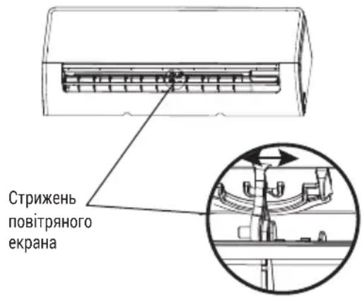 Стрижень повітряного екрана