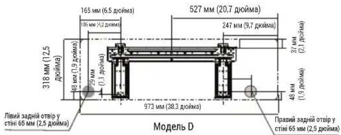 165 mm (6,5 дюйма) 105 mm (42 дюйма) 318 mm (12,5 дюйма) 48 mm (1,9 дюйма) 29 mm (1,1 дюйма) 527 mm (20,7 дюйма) 247 mm (9,7 дюйма) 37 mm (2,1 дюйма) 48 mm (1,9 дюйма) 973 mm (38,3 дюйма) Лівий задній отвір у стіні 65 мм (2,5 дюйма) Модель D Правий задній отвір у стіні 65 мм (2,5 дюйма)