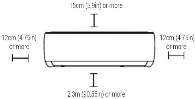 15cm (5.9in) or more 12cm (4.75in) or more 12cm (4.75in) or more 2.3m (90.55in) or more
