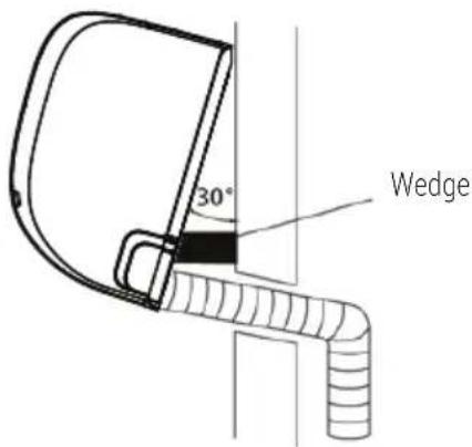 30° Wedge