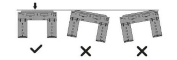 Diagram showing three structural configurations with check and cross symbols indicating selection or validation points.