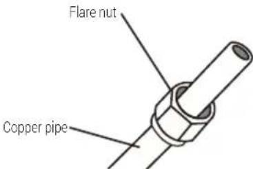Flare nut Copper pipe