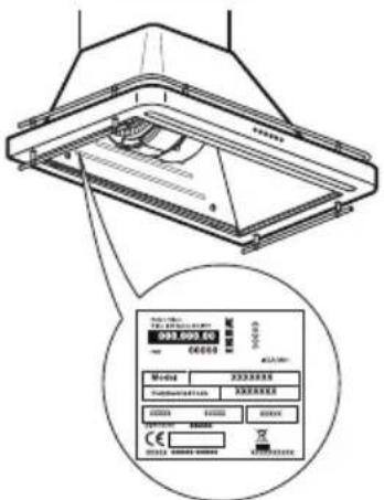 003.000.00 Model Parameters Control buttons OK/Cancel OK/Cancel CE OK/Cancel