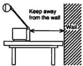 Keep away from the wall Wall