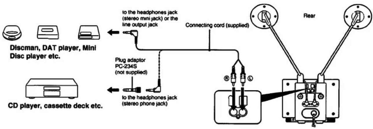 Discman, DAT player, Mini Disc player etc. CD player, cassette deck etc. to the headphones jack (stereo mini jack) or the line output jack Plug adaptor PC-234S (not supplied) to the headphones jack (stereo phone jack) Connecting cord (supplied) Rear