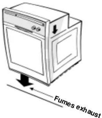 Fumes exhaust