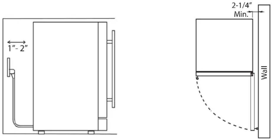 Zephyr PRB15C01AG - Installation Clearance Requirements: - 1