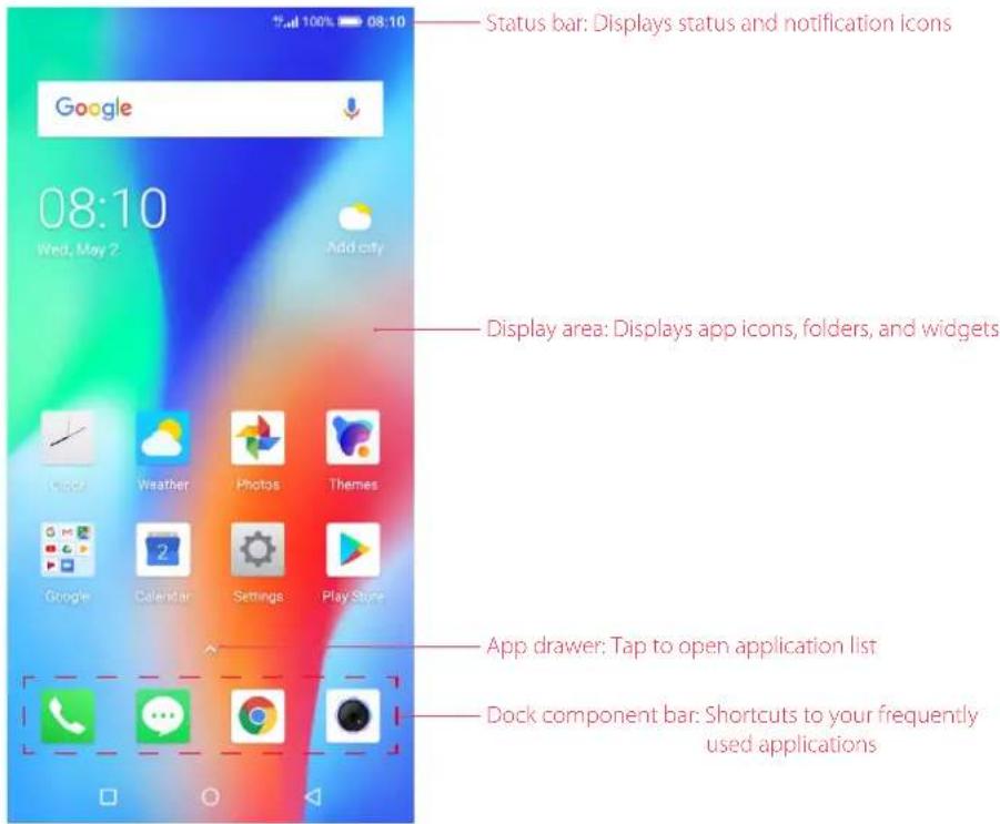 Status bar: Displays status and notification icons Google 08:10 Wed, May 2 Add city Display area: Displays app icons, folders, and widgets App drawer: Tap to open application list Dock component bar: Shortcuts to your frequently used applications