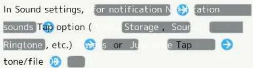 In Sound settings, for notification Notification sounds Tap option ( Storage , Source Ringtone , etc.) or Justone Tap tone/file