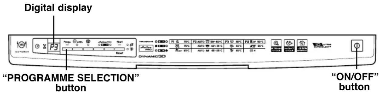 Digital display "PROGRAMME SELECTION" button "DYNAMIC3D" "ON/OFF" button