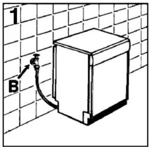 1 B