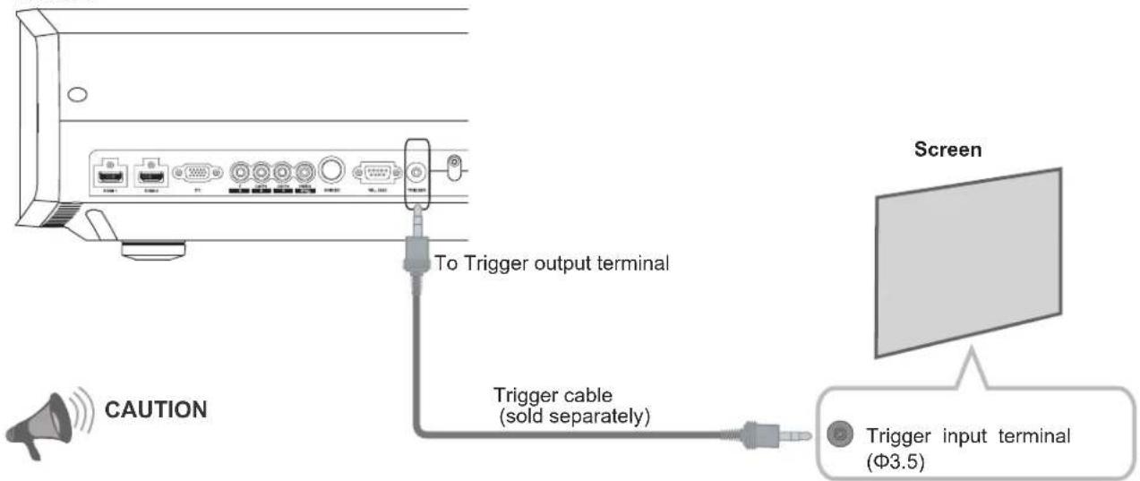 To Trigger output terminal Trigger cable (sold separately) Caution Screen Trigger input terminal (Φ3.5)