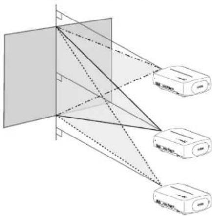 Diagram illustrating optical or signal transmission paths with labeled devices and beam paths