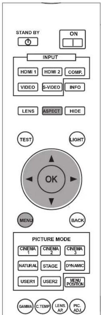 STAND BY ON INPUT HDMI 1 HDMI 2 COMP. VIDEO S-VIDEO INFO LENS ASPECT HIDE TEST LIGHT OK MENU BACK PICTURE MODE CINEMA 1 CINEMA 2 CINEMA 3 NATURAL STAGE DYNAMIC USER1 USER2 MENU POSITION GAMMA C.TEMP LENS. AP. PIC. ADJ.