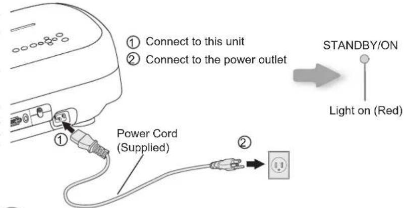 ① Connect to this unit ② Connect to the power outlet STANDBY/ON Light on (Red) ① Power Cord (Supplied) ②