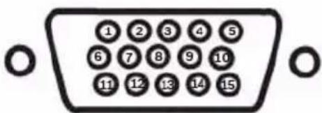 1 2 3 4 5 6 7 8 9 10 11 12 13 14 15