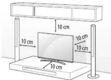 10 cm 10 cm 10 cm 10 cm 10 cm