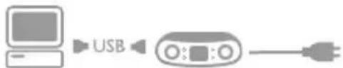 USB