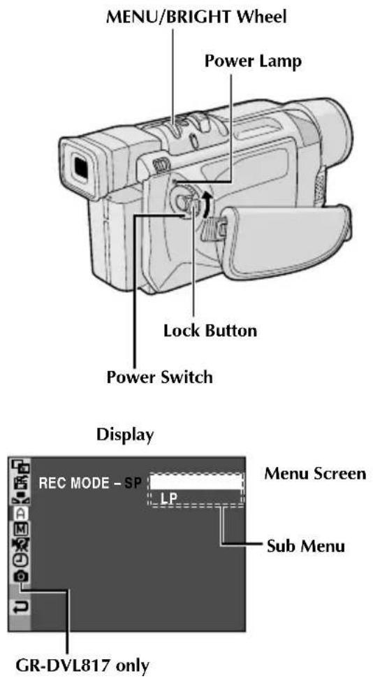 MENU/BRIGHT Wheel Power Lamp Lock Button Power Switch Display REC MODE - SP LP Menu Screen Sub Menu GR-DVL817 only
