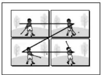 Four-panel comic strip showing a person in motion with sticks, possibly illustrating a martial arts or archery technique.