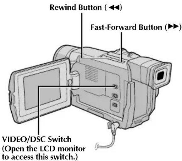 Rewind Button (◀◀) Fast-Forward Button (▶▶) VIDEO/DSC Switch (Open the LCD monitor to access this switch.)