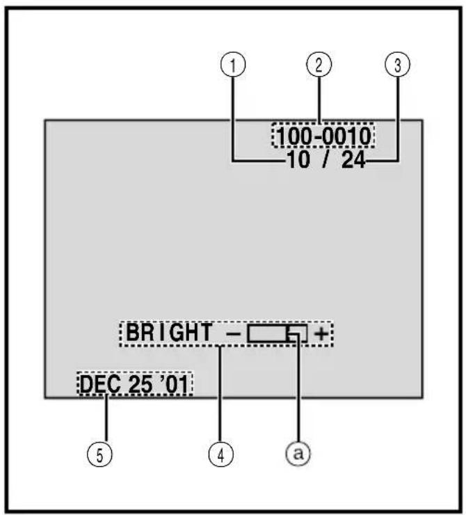 100-0010 10 / 24 BRIGHT - E + DEC 25 '01 ⑤ ④ ③ a
