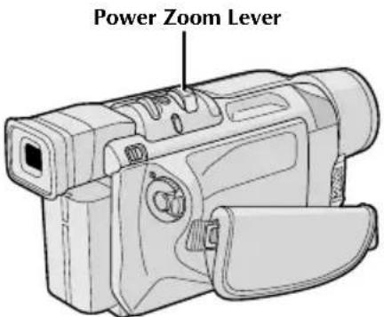 Power Zoom Lever