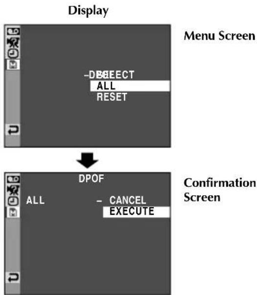 graph TD A["Display"] --> B["Menu Screen"] B --> C["DPOF"] C --> D["Confirmation Screen"] style A fill:#f9f,stroke:#333 style B fill:#ccf,stroke:#333 style C fill:#cfc,stroke:#333 style D fill:#fcc,stroke:#333