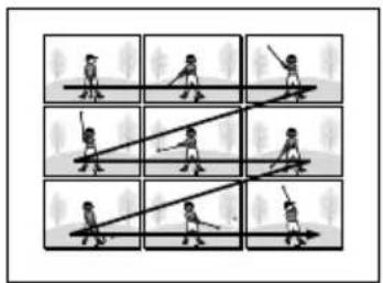 Sequence of nine-panel comic strip showing a person in various dynamic poses, possibly illustrating movement or logic.