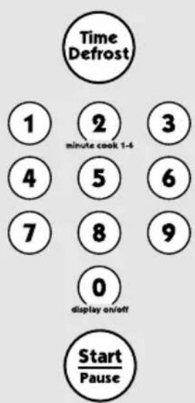 Time Defrost 1 2 3 minute cook 1-6 4 5 6 7 8 9 0 display on/off Start Pause