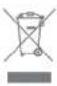 TP-LINK KC300S2 - Explanation of the symbols on the product label - 1