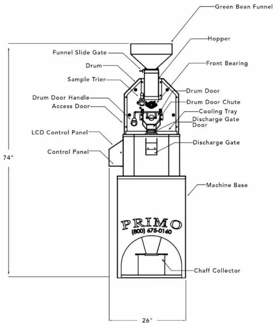 Green Bean Funnel Hopper Front Bearing Funnel Slide Gate Drum Sample Trier Drum Door Drum Door Handle Access Door Drum Door Chute Cooling Tray Discharge Gate Door LCD Control Panel Control Panel Discharge Gate Machine Base PRIMO (800) 675-0160 Chaff Collector 26"