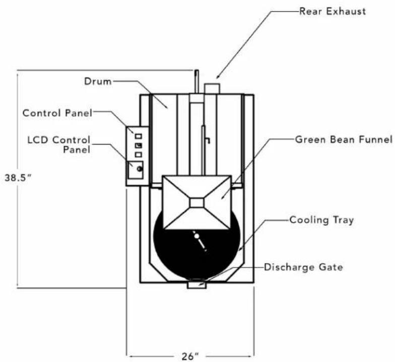 Rear Exhaust Drum Control Panel LCD Control Panel 38.5" Green Bean Funnel Cooling Tray Discharge Gate 26"