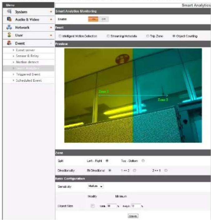 Menu System Audio & Video Network User Event Event server Sensor & Relay Motion detect Smart Analytics Triggered Event Scheduled Event Smart Analytics Monitoring Enable Event Intelligent Motion Detection Streaming Metadata Trip Zone Object Counting Preview Zone 1 Zone 2 Zone Split Left - Right Top -…