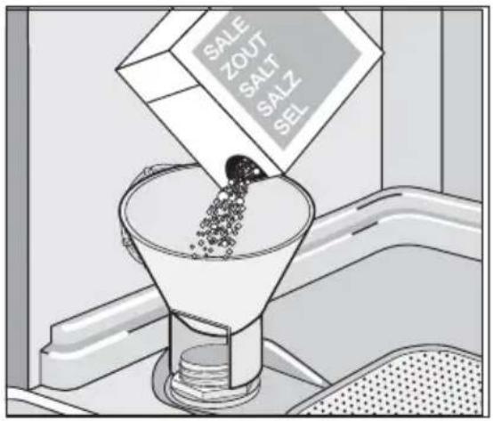 SALE ZOUT SALT SALZ SEL