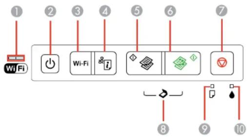 ① ② ③ ④ ⑤ ⑥ ⑦ Wi-Fi ⑧ ⑨ ⑩