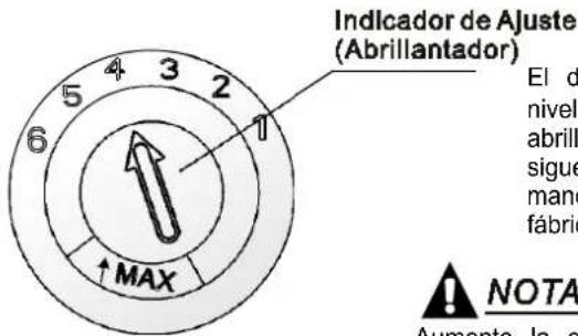 Indicador de Ajuste (Abrillantador) El d nivel abril sigue mano fábrid MAX Aumente la o