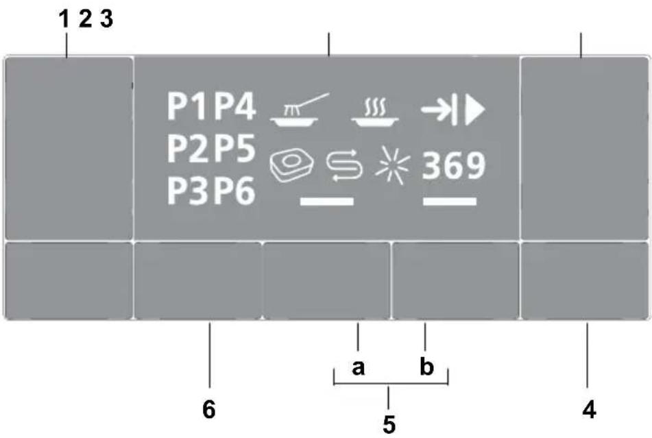 1 2 3 P1P4 P2P5 P3P6 →▶ 369 a b 6 5 4