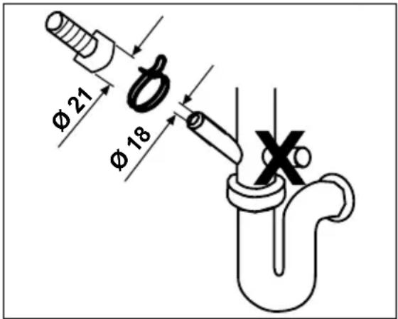 Ø21 Ø18