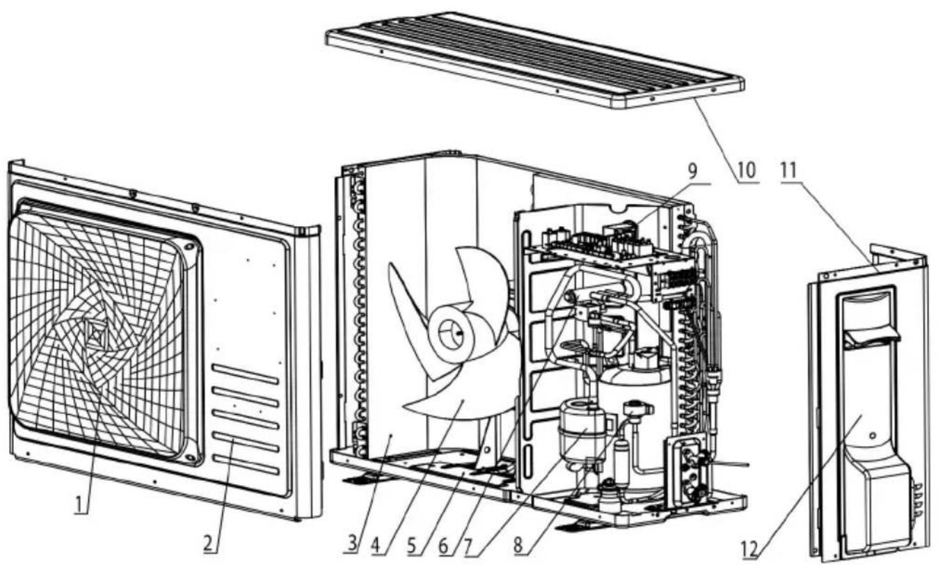 HAIER HP300S1 - Vista detallada (unidad externa) - 1