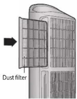 Dust filter