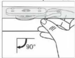 90°
