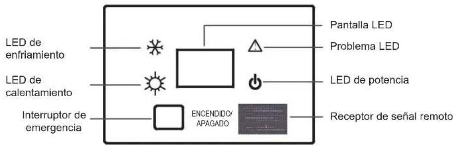 LED de enfriamiento LED de calentamiento Interruptor de emergencia ENCENDIDO/ APAGADO Pantalla LED Problema LED LED de potencia Receptor de señal remoto