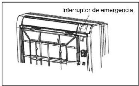 Interruptor de emergencia