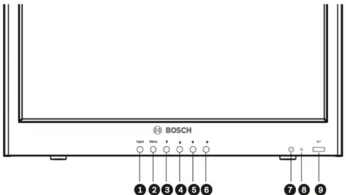 BOSCH Input Menu 1 2 3 4 5 6 7 8 9