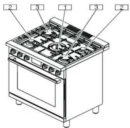 BOSCH HDS8045U - Pièces et accessoires - 1