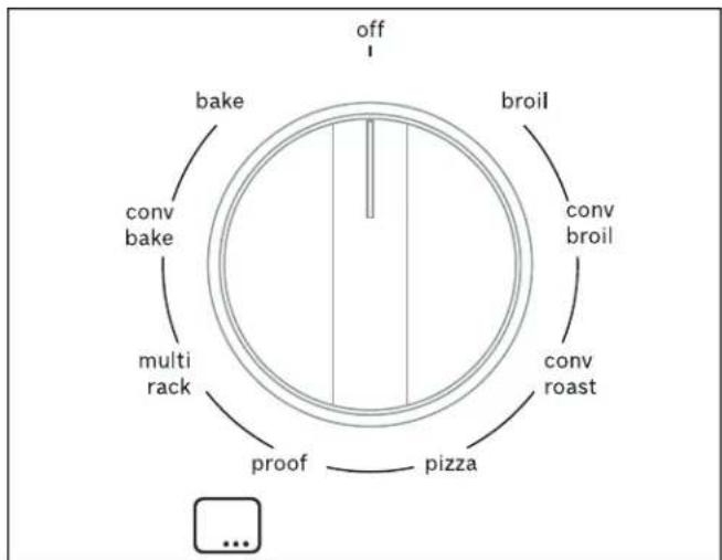 graph TD A["off"] --> B["bake"] B --> C["conv bake"] C --> D["multi rack"] D --> E["proof"] E --> F["pizza"] F --> G["conv roast"] G --> H["conv broil"] H --> I["broil"]