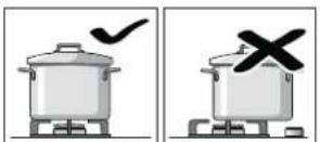 BOSCH HDS8045U - Conseils d'utilisation - 4